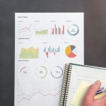 “Biznes hamroh” loyihasi joriy etiladi