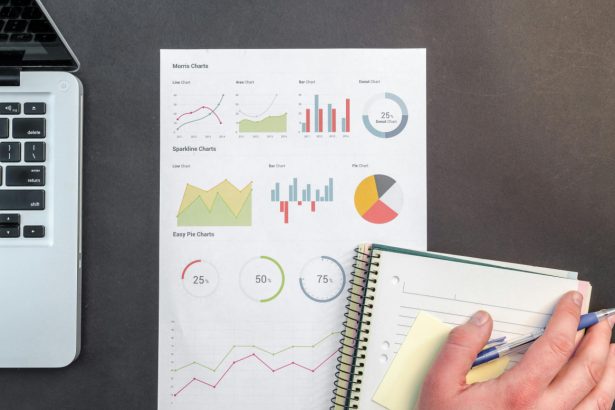 “Biznes hamroh” loyihasi joriy etiladi