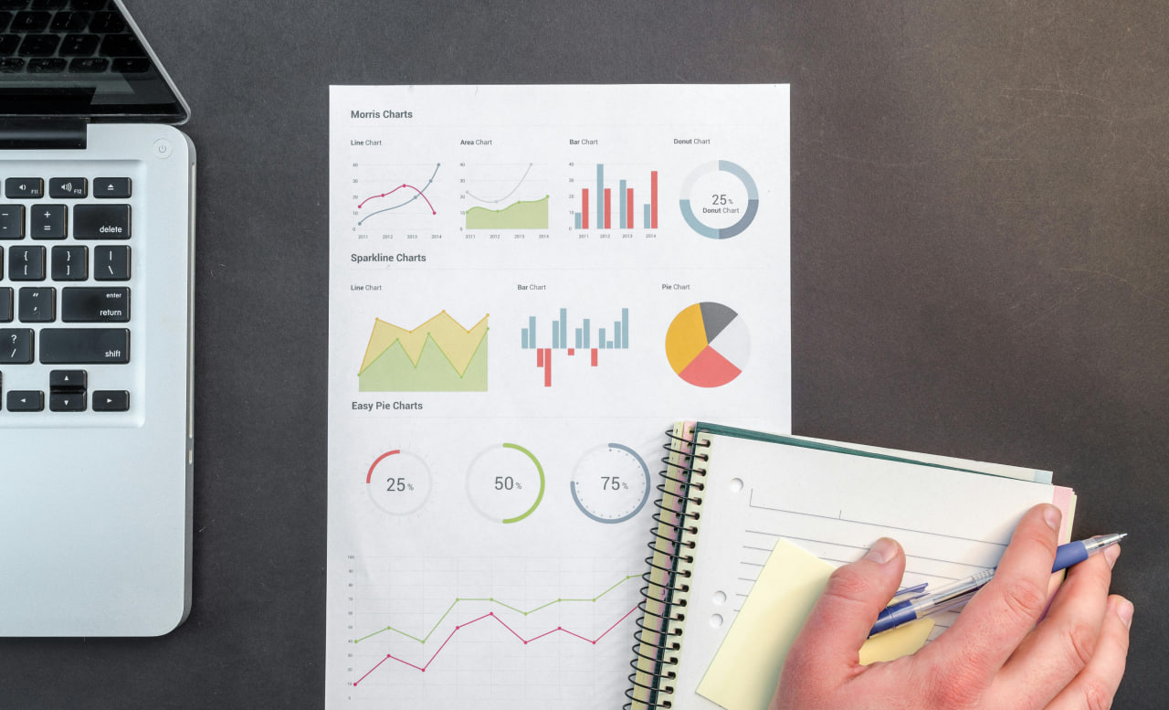 “Biznes hamroh” loyihasi joriy etiladi