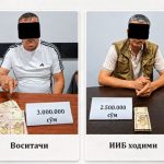 Qashqadaryoda tekshiruvni fuqaro foydasiga hal qilib berishni va’da qilgan IIB xodimi ushlandi
