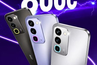 Realme 8000 mA/soat batareyali Realme P4R 5G smartfonini taqdim etadi