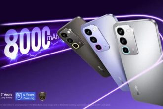 Realme P4R 5G smartfoni taqdim etildi
