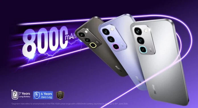 Realme P4R 5G smartfoni taqdim etildi